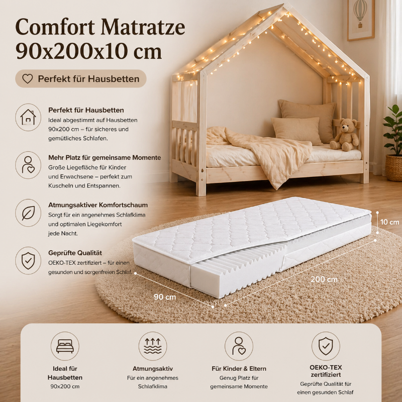 Infografik zur Comfort Matratze 90x200x10 cm für Hausbetten mit Maßen, Vorteilen und Oeko-Tex Hinweis