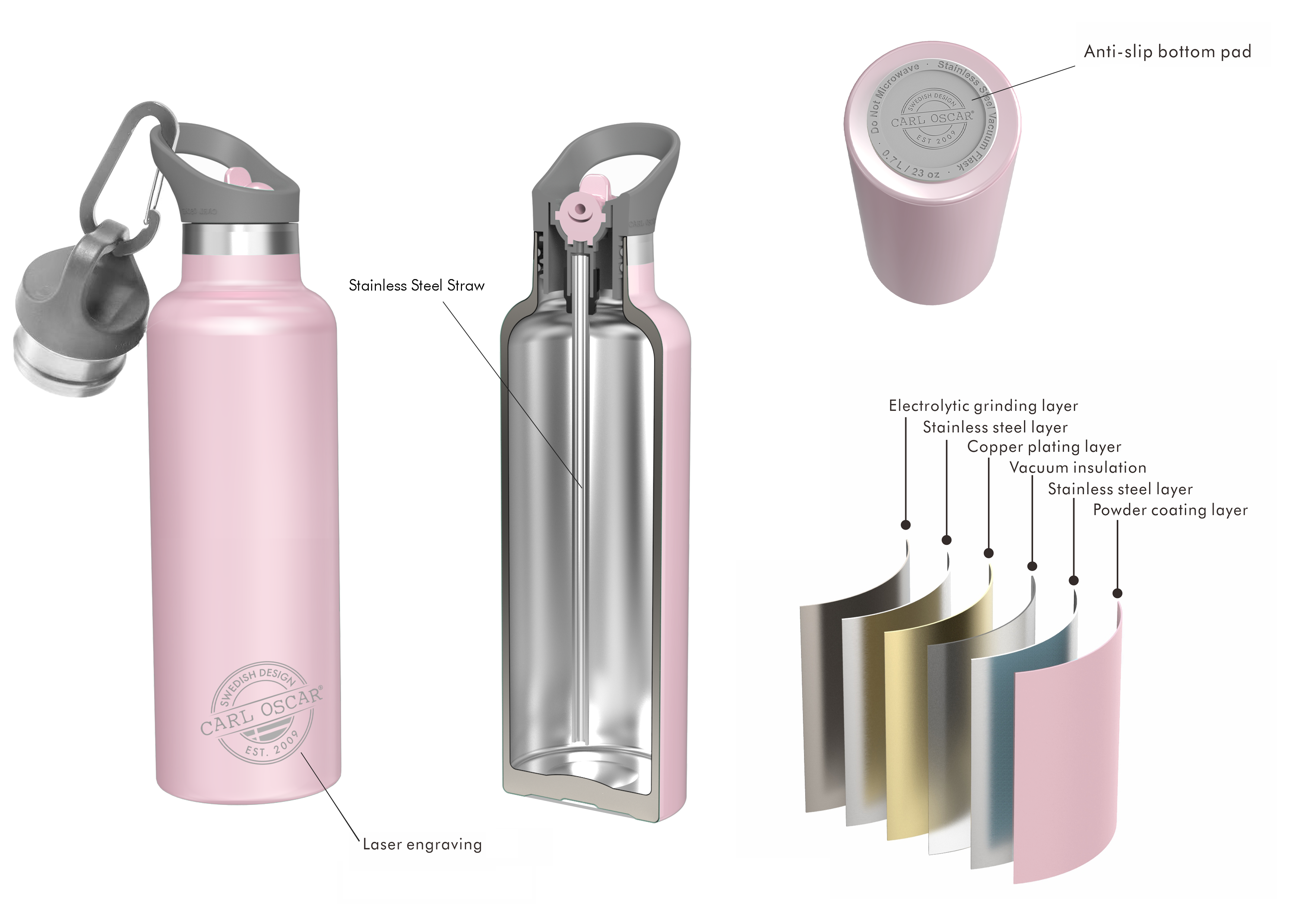 Bouteille d'eau TEMPflask™ 0,5 L - Rose | Carl Oscar