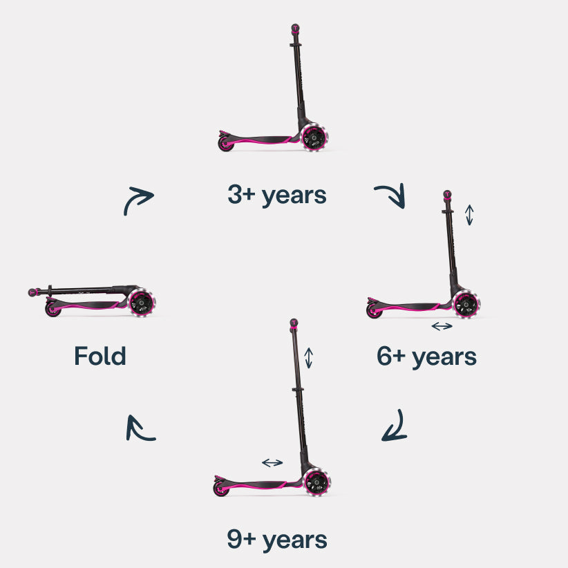 Mitwachsender Kinder Scooter pink 3 bis 12 Jahre verstellbar für Altersstufen 3 6 und 9 Jahre faltbarer Kinderroller